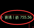 铁矿石期货:4小时周期,精准展开振荡调整