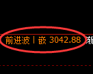 沥青期货：日线低点，精准展开振荡修正