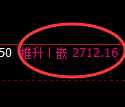 燃油期货:试仓低点,精准展开积极反弹