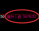 沥青期货:试仓低点,精准展开振荡反弹