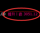螺纹期货:试仓低点,精准展开振荡修正