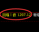 纯碱期货:4小时周期,精准展开窄幅振荡
