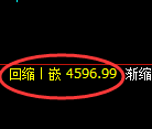 PTA期货:修正高点,精准展开积极回落