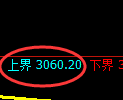 沥青期货:试仓高点,精准展开大幅回落