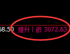 豆粕期货:试仓低点,精准展开积极回升