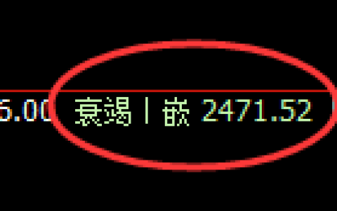 菜粕期货：回补低点，精准展开振荡调整