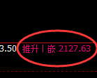 甲醇期货:4小时周期,精准展开振荡调整