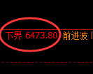 聚丙烯期货:试仓低点,精准展开振荡反弹
