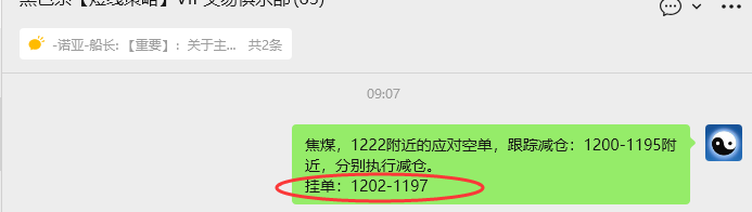 11月14日,焦煤:VIP精准策略(日间)多空减平32+18点