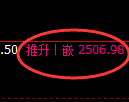 菜粕期货:试仓低点,精准展开强势反弹