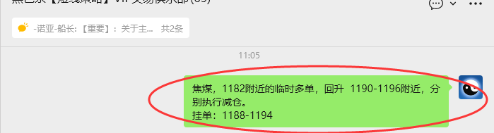 11月14日,焦煤:VIP精准策略(日间)多空减平32+18点