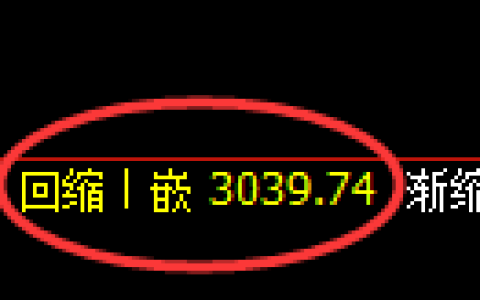 螺纹期货：4小时低点，精准展开直线拉升