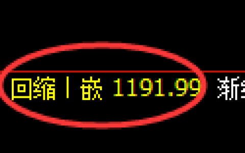焦煤期货：4小时低点，精准展开直线强势回升