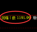 焦煤期货:4小时低点,精准展开直线强势回升