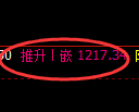 焦煤期货:4小时低点,精准展开直线强势回升