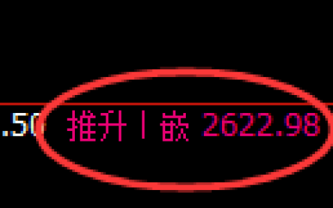 燃油期货：回补高点，精准展开单边极端下行