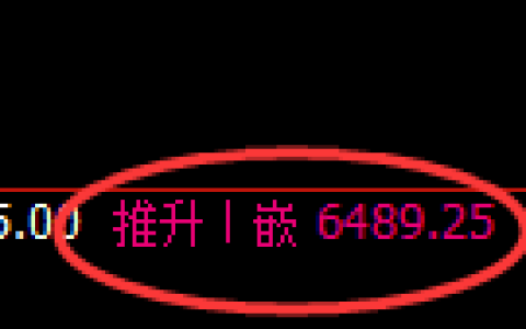 聚丙烯期货：日线高点，精准展开极端下行