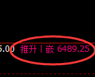 聚丙烯期货:日线高点,精准展开极端下行