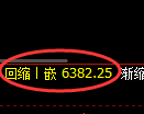 聚丙烯期货:日线高点,精准展开极端下行