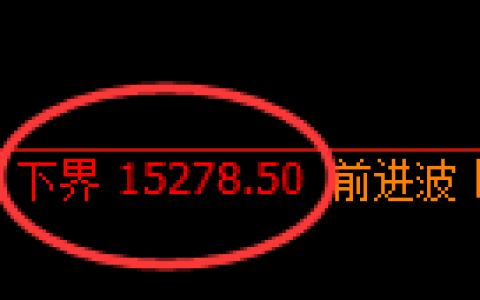 橡胶期货：试仓低点，精准展开极端回升