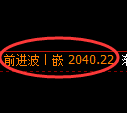 甲醇期货:4小时高点,精准大幅回落,破2000反攻