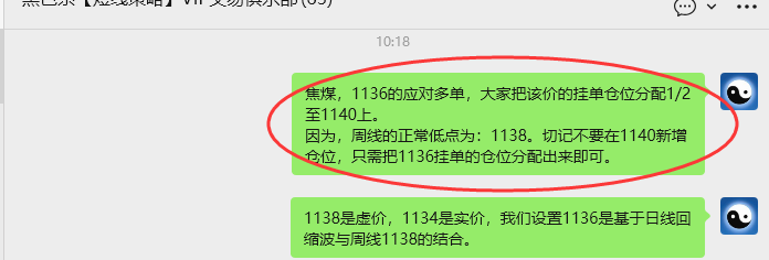 11月19日,焦煤:VIP精准策略(日间)多空减平30+7点