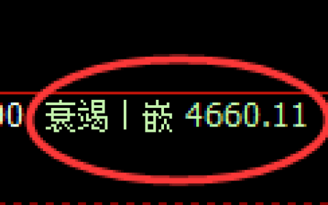 PTA期货：修正低点，精准展开强势回升