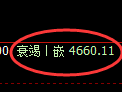 PTA期货:修正低点,精准展开强势回升