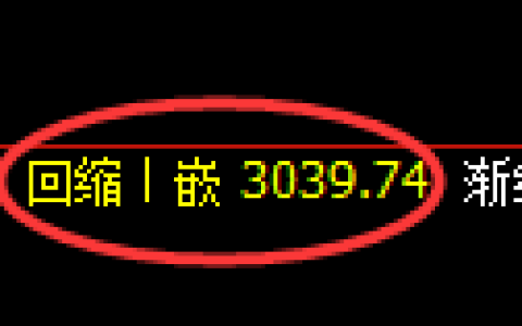 螺纹期货：4小时周期，精准展开宽幅调整