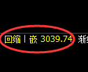 螺纹期货:4小时周期,精准展开宽幅调整