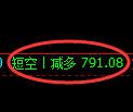 11月21日,焦煤+螺纹+铁矿石:规则化(系统策略)复盘汇总