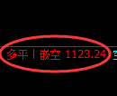 11月21日,焦煤+螺纹+铁矿石:规则化(系统策略)复盘汇总