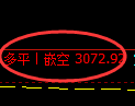 11月21日,焦煤+螺纹+铁矿石:规则化(系统策略)复盘汇总