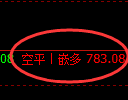 11月21日,焦煤+螺纹+铁矿石:规则化(系统策略)复盘汇总