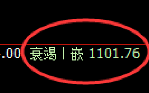 焦煤期货：4小时周期，精准展开振荡调整