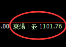 焦煤期货:4小时周期,精准展开振荡调整