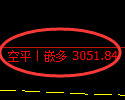 11月21日,焦煤+螺纹+铁矿石:规则化(系统策略)复盘汇总