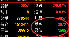 11月21日,焦煤+螺纹+铁矿石:规则化(系统策略)复盘汇总