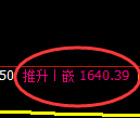 焦炭期货:4小时低点,精准展开振荡回升