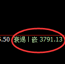 乙二醇期货:日线低点,精准展开积极反弹