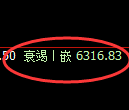 聚丙烯期货:日线低点,精准展开振荡反弹