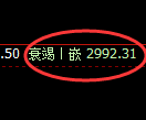 沥青期货:修正低点,精准展开强势反弹