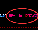 液化气期货:试仓低点,精准展开振荡修正