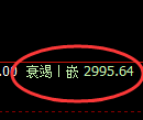 豆粕期货:修正低点,精准展开振荡回升