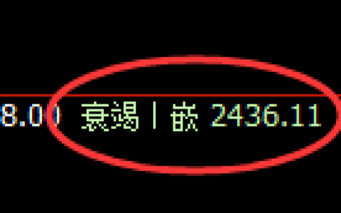 菜粕期货：4小时低点，精准展开振荡回升