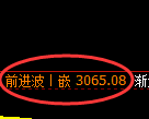 沥青期货:修正低点,精准展开振荡回升