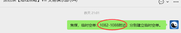 11月26日，焦煤：VIP精准策略（日间）多空减平46+14点