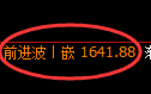 焦炭期货：4小时高点，精准展开极端调整