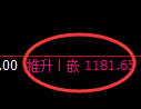 纯碱期货:4小时周期,精准展开振荡运行