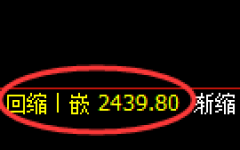 燃油期货：4小时低点，精准展开直线拉升